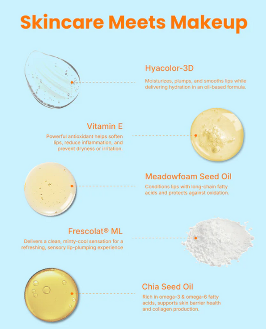 MOIRA  Maxi Pout Lip Gloss (004, Watermelon Whirl