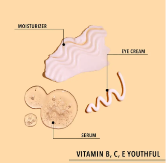 MOIRA Vitamin B,C,E Eye Cream