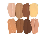 L.A GIRL Pro Sculpt Concealer Palette